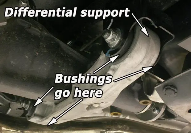 Perrin 08-14 Subaru Wrx/Sti / 08-11 Impreza / 09-13 Forester Xt Diffrential Subframe Lockdown System 1