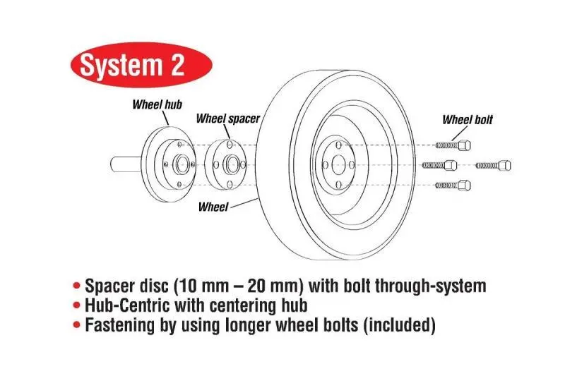 Eibach Pro-Spacer System 16-17 Ford Focus Rs 20Mm Thickness Black 2
