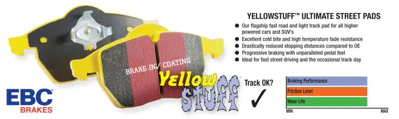 Ebc Wilwood Dynapro Single Yellowstuff Brake Pads 2