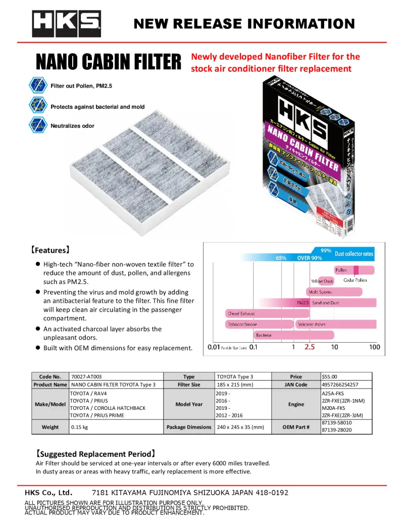 Hks Nano Cabin Filter Toyota Type3 1