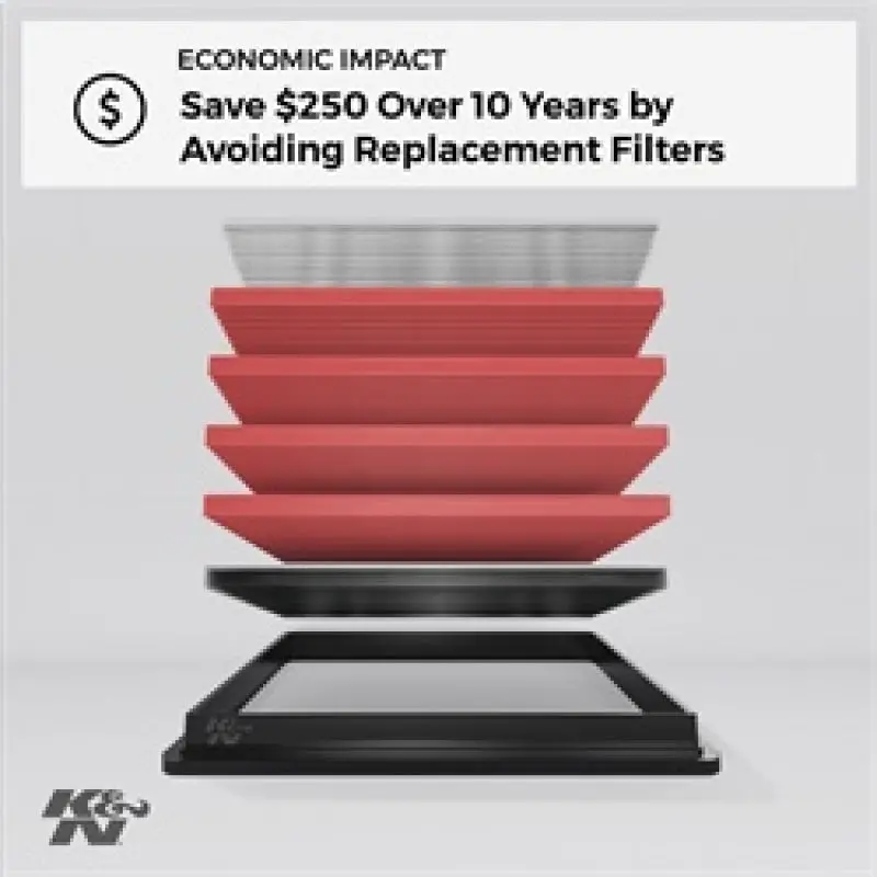 K&N 05-10 Vw Jetta/Passat / 07-10 Tiguan / 09-10 Gti / 06-09 Eos Drop In Air Filter 2