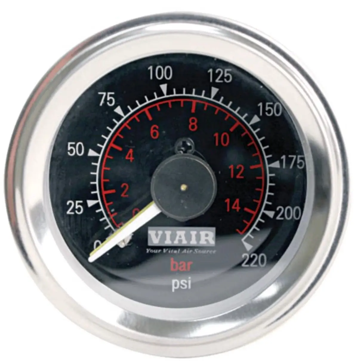 2” Dual Needle Guage 1