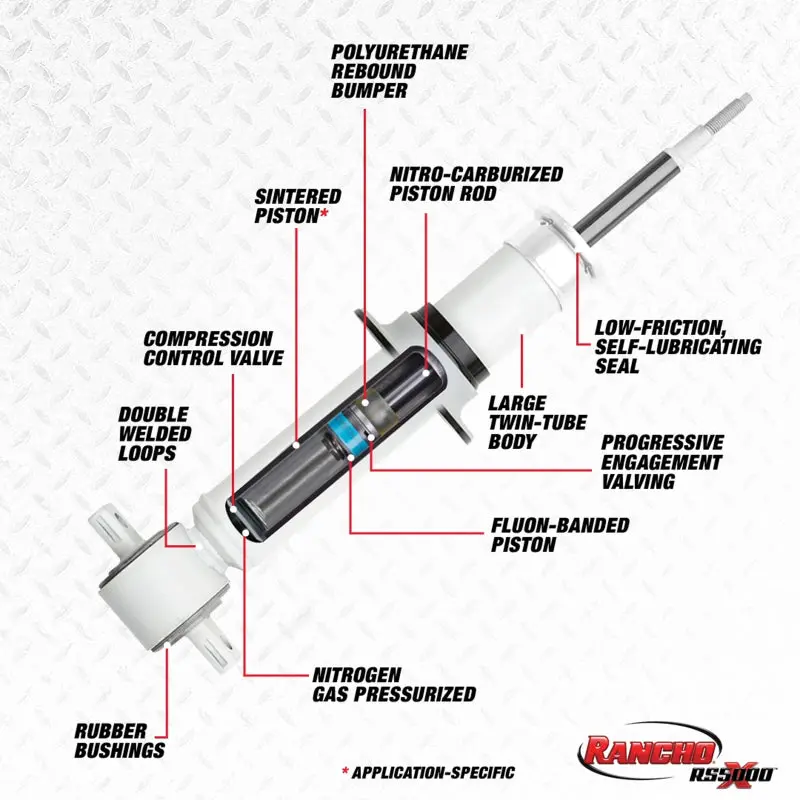 Rancho 04-08 Ford Pickup / F100 Rs5000X Strut 2